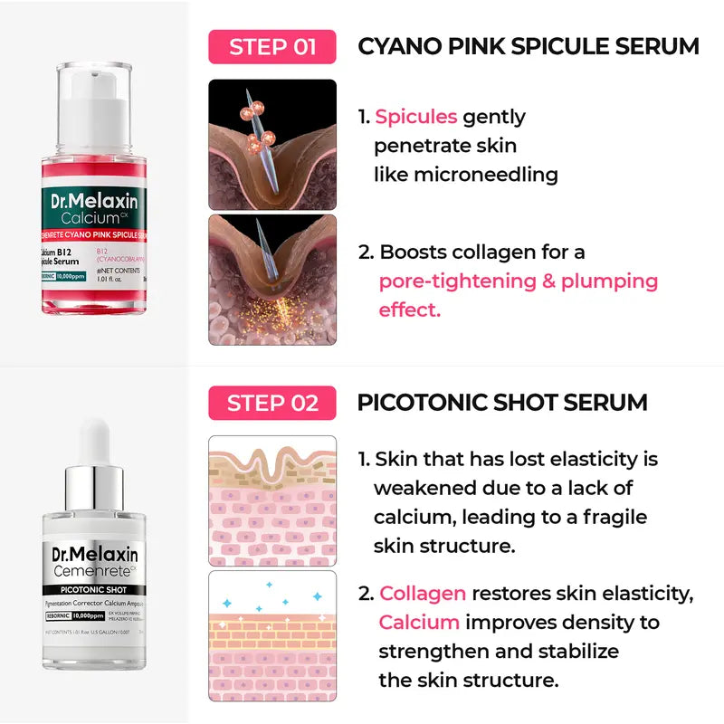 Lumi Glow Triple Care Set detail view 7 — Melax K-Beauty