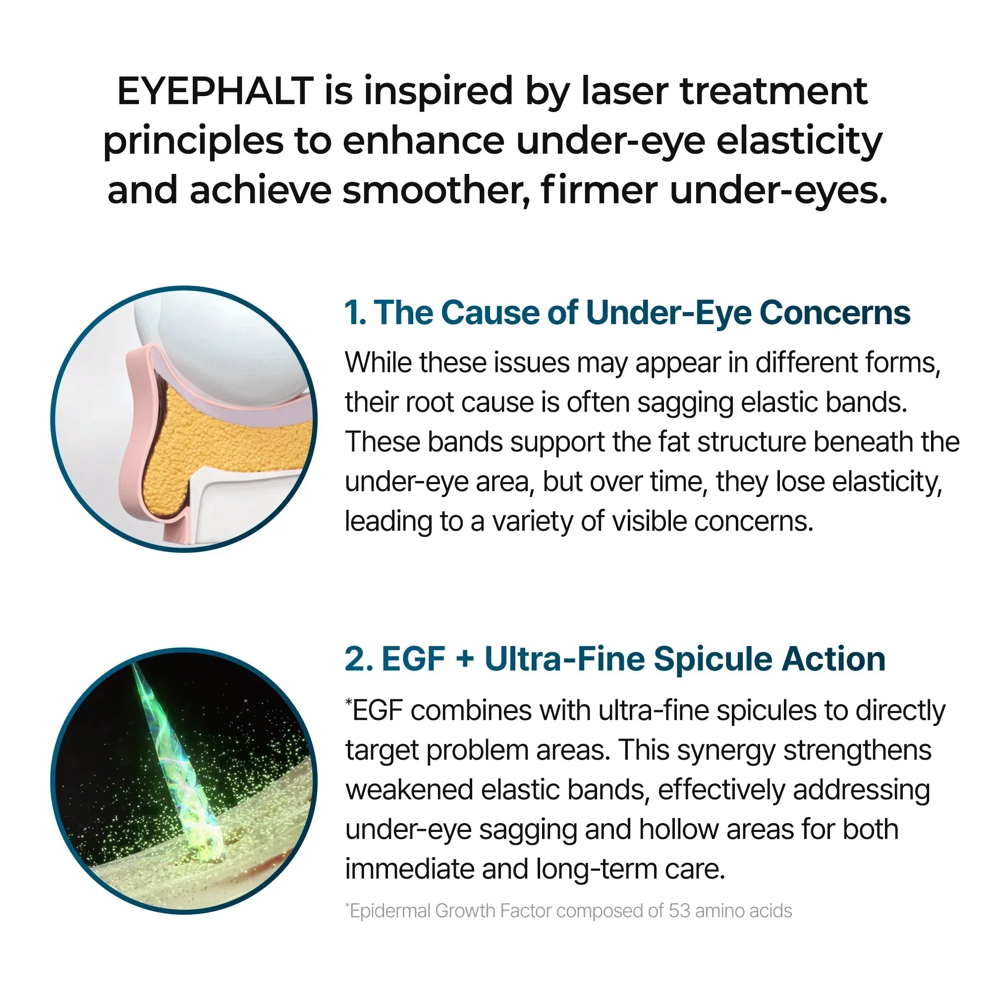 [Day&Night Care] Eyephalt Eyebag Lifting Line detail view 12 — Melax K-Beauty