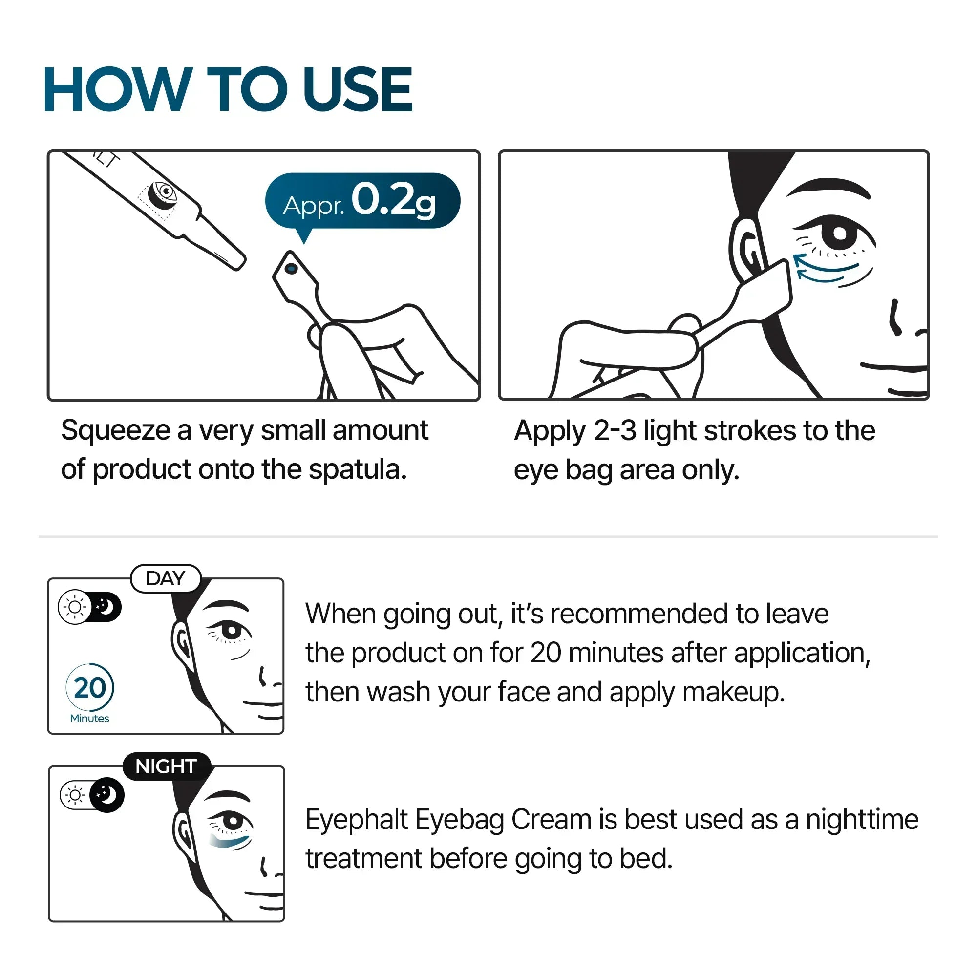 Eyephalt Eyebag Cream detail view 9 — Melax K-Beauty