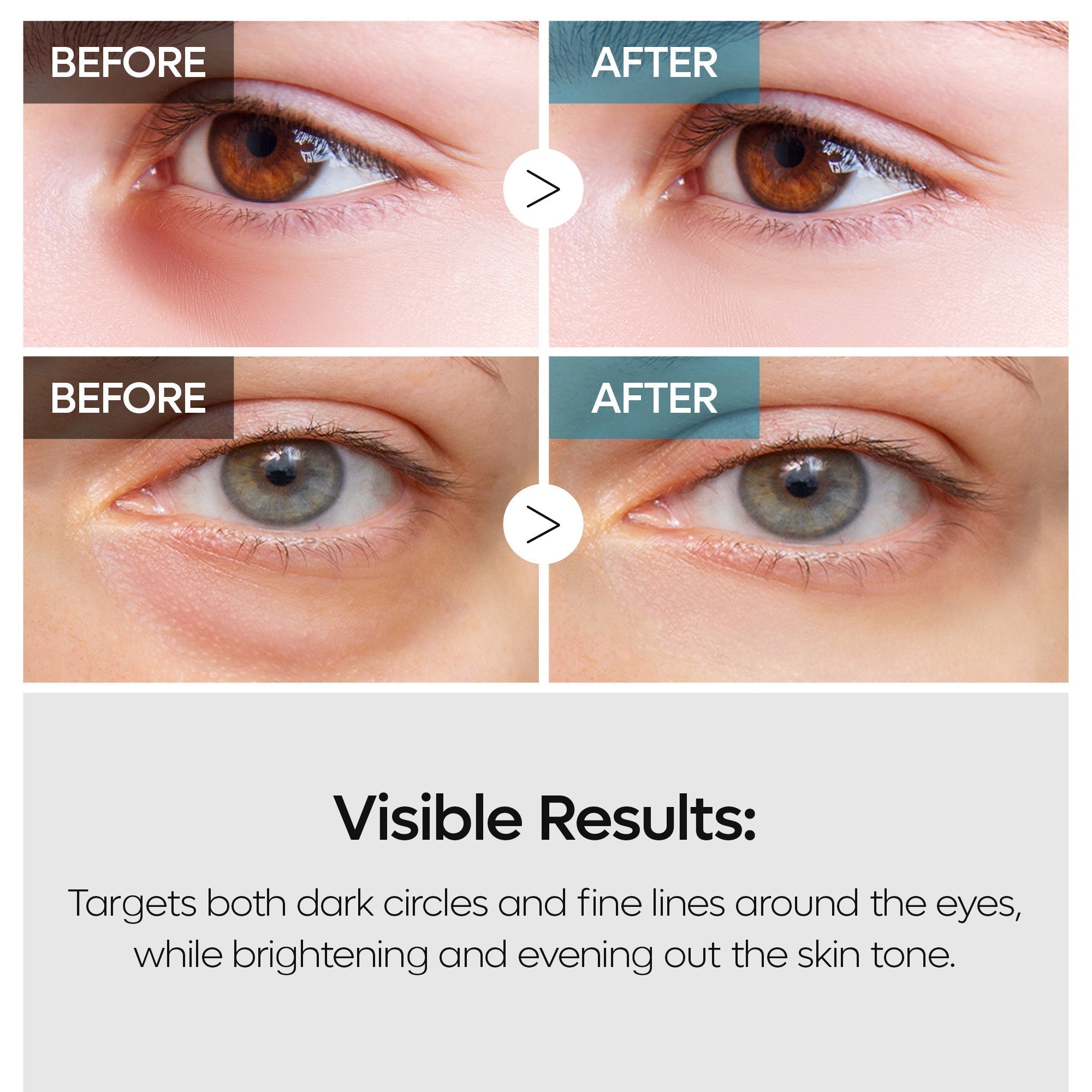 TX Cemenrete Eye Care Duo detail view 5 — Melax K-Beauty