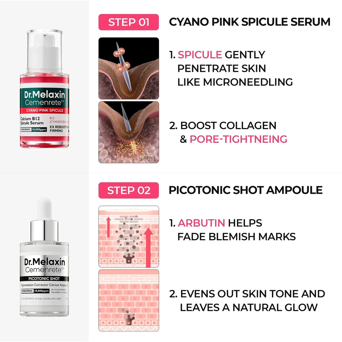 Cemenrete Collagen Routine Set detail view 7 — Melax K-Beauty